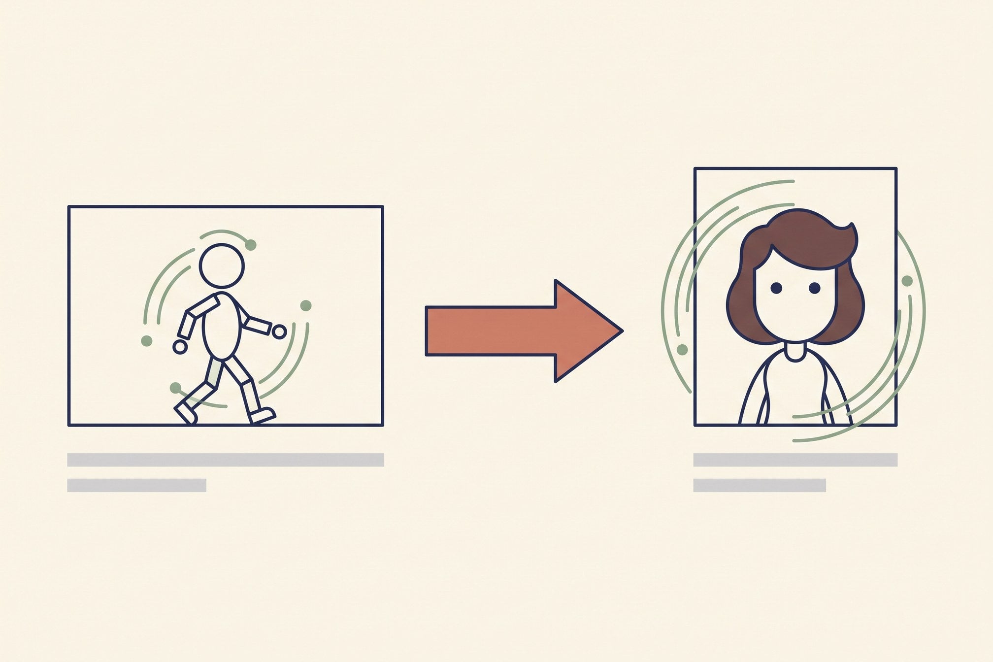 Flat vector diagram showing motion transferred from a driving video onto a still image
