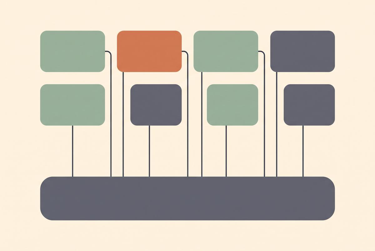 Flat vector illustration of eight ad creatives competing for one shared budget, cream background